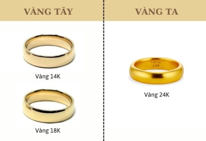 Phân biệt vàng ta và vàng tây: Bí quyết từ Tiệm Vàng Hoàn Nguyên